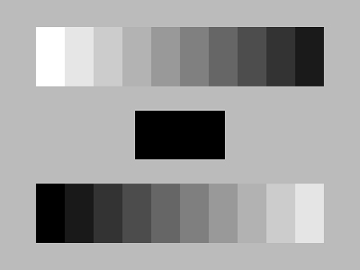 value scale value scale